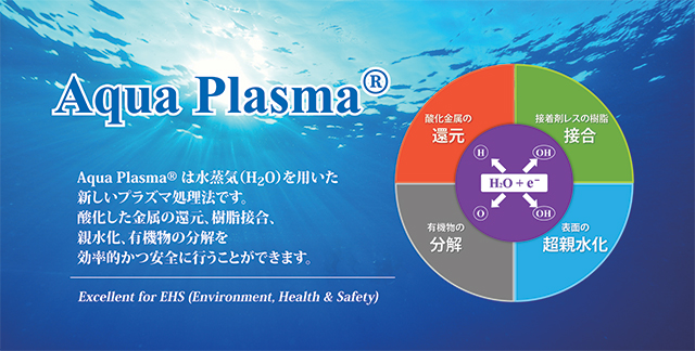 これまでにない、水蒸気を用いた洗浄プロセス Aqua Plasma®
